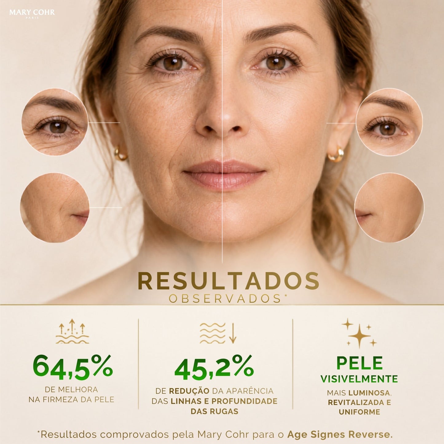 KIT REJUVENESCIMENTO INTENSO