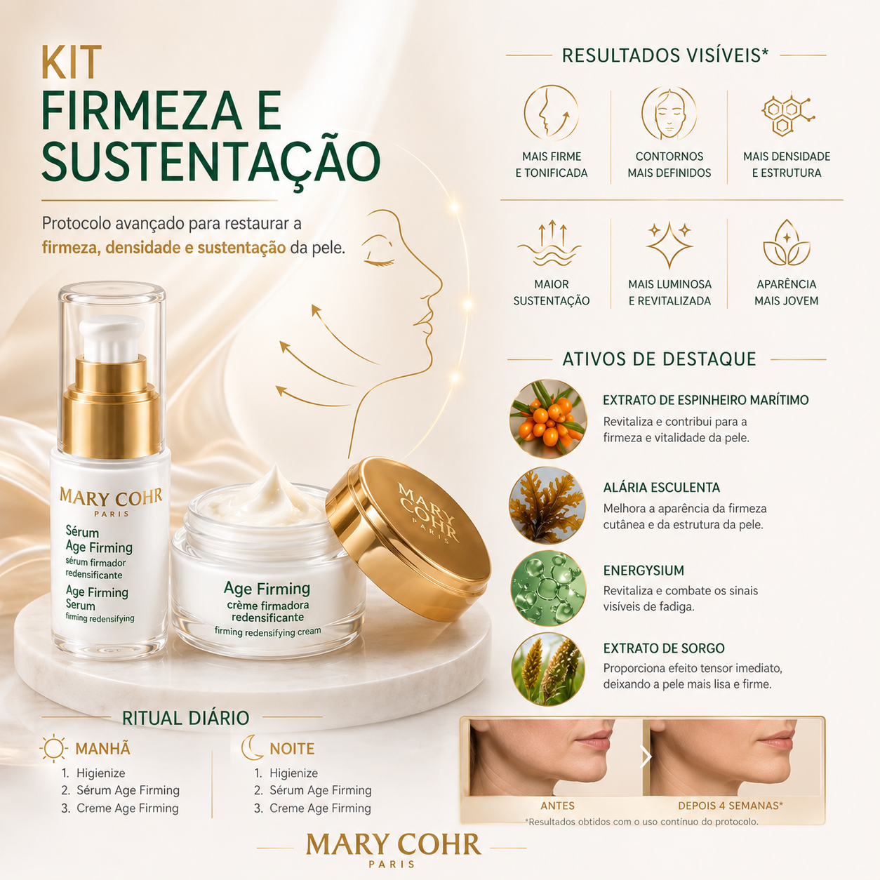 KIT FIRMEZA E SUSTENTAÇÃO